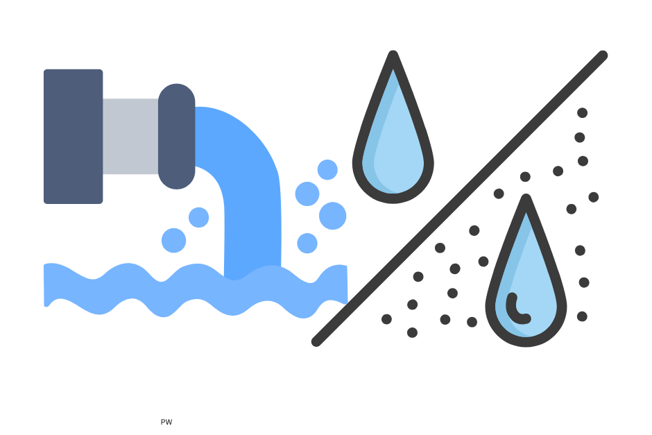 Activated Carbon Water Filters Best Filters