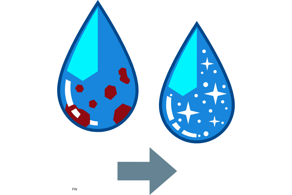 Activated Carbon home Water Filter