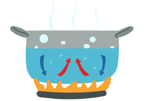 Boiling Water Purification Causes