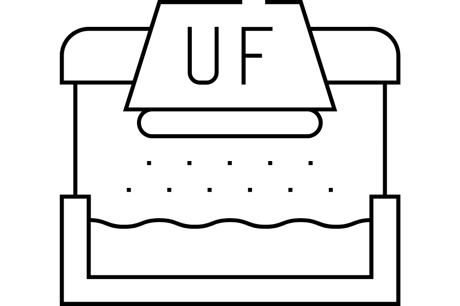 UV Water Purification: Best Filters