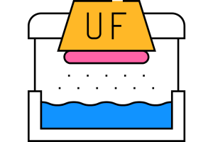UV Water Purification: FAQs