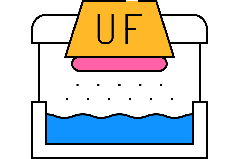 UV Water Purification: FAQs