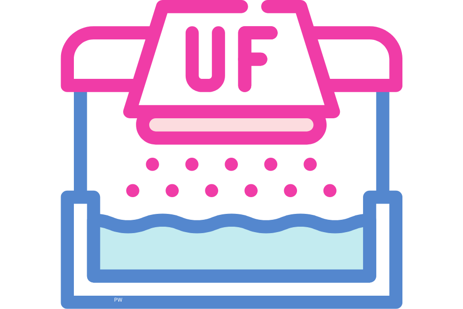 Ultraviolet Water treatment