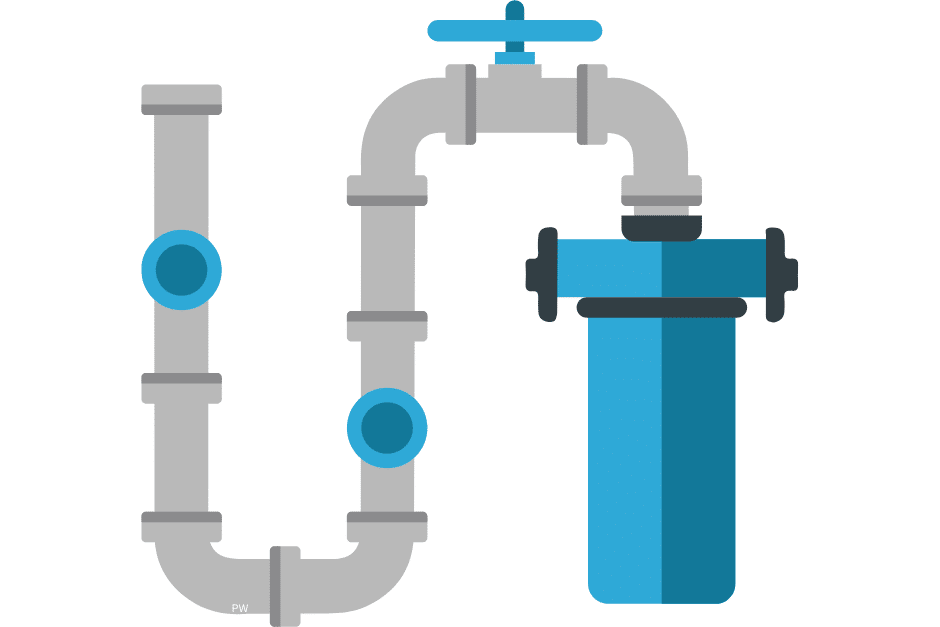 Household Water Filtration Systems