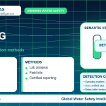 Lead testing infographic showing detection methods
