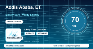 Water safety profile for Addis Ababa