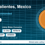 Water safety profile for Aguascalientes