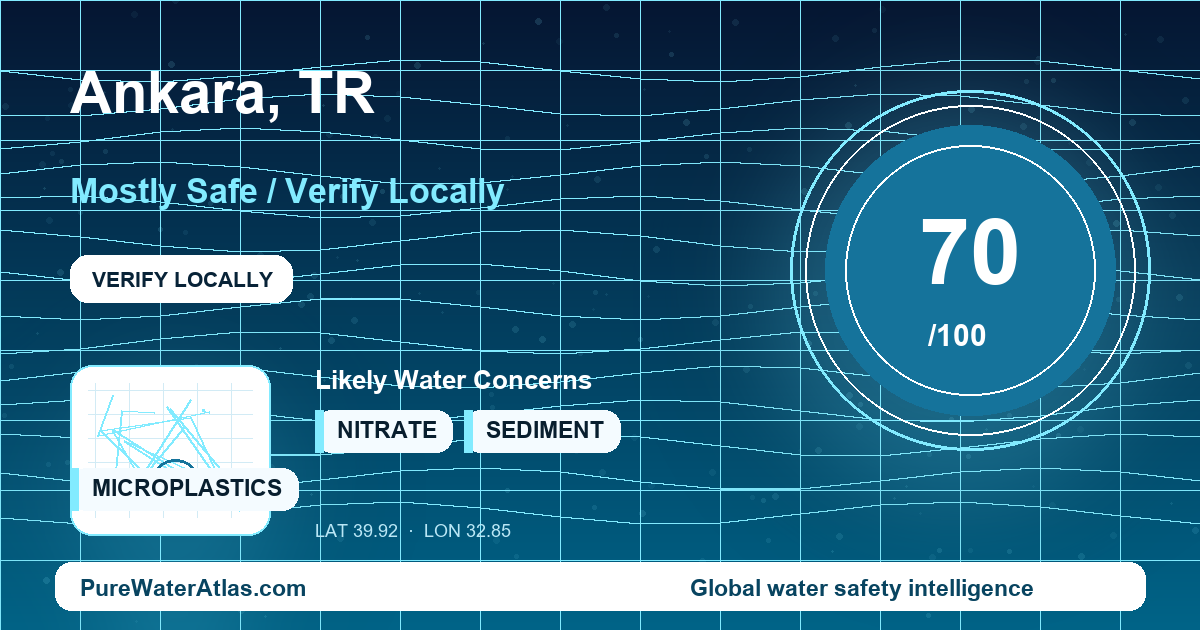 Water safety profile for Ankara
