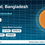 Water safety profile for Bagerhat