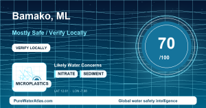 Water safety profile for Bamako