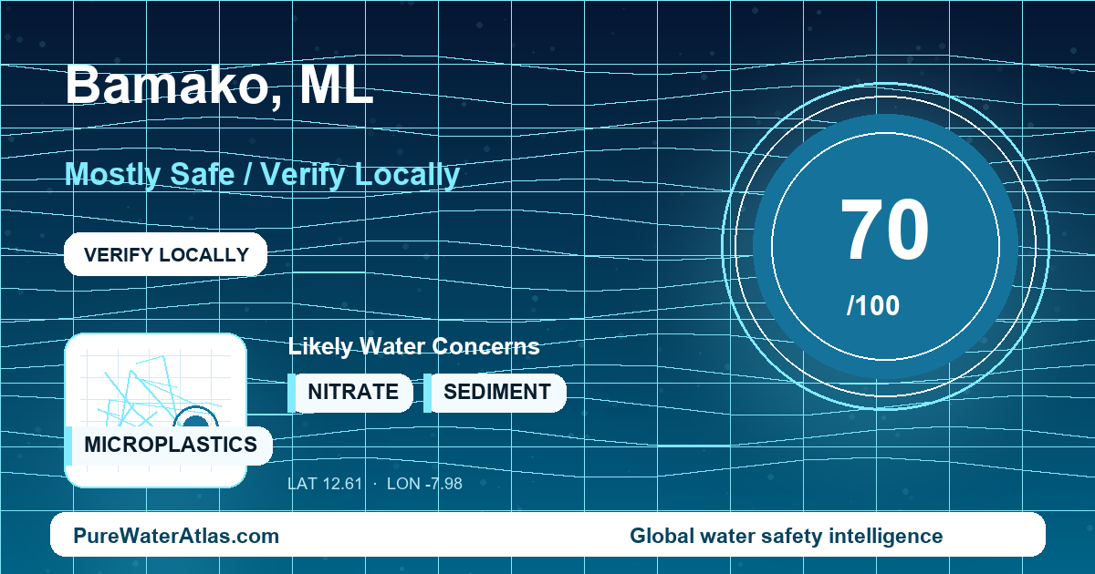 Water safety profile for Bamako