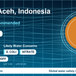 Water safety profile for Banda Aceh