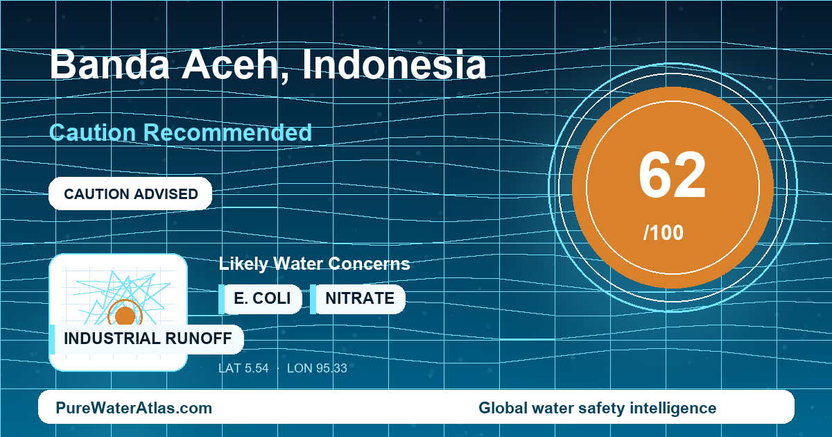 Water safety profile for Banda Aceh