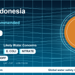 Water safety profile for Batu