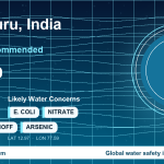 Water safety profile for Bengaluru