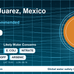 Water safety profile for Benito Juarez