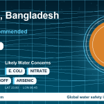 Water safety profile for Bhatara