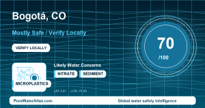 Water safety profile for Bogotá
