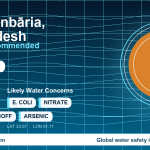 Water safety profile for Brāhmanbāria