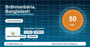 Water safety profile for Brāhmanbāria
