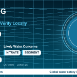 Water safety profile for Cairo