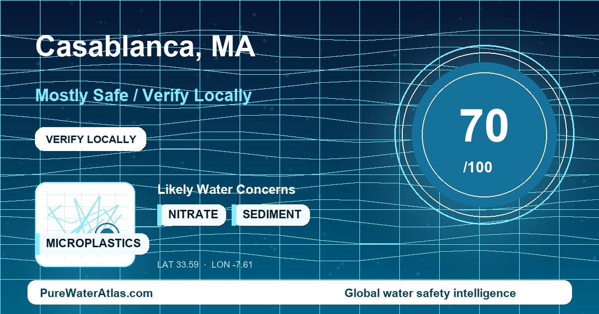 Water safety profile for Casablanca