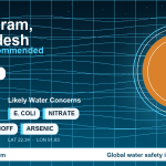 Water safety profile for Chattogram