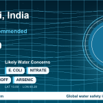 Water safety profile for Chennai