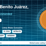 Water safety profile for Ciudad Benito Juárez