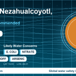 Water safety profile for Ciudad Nezahualcoyotl