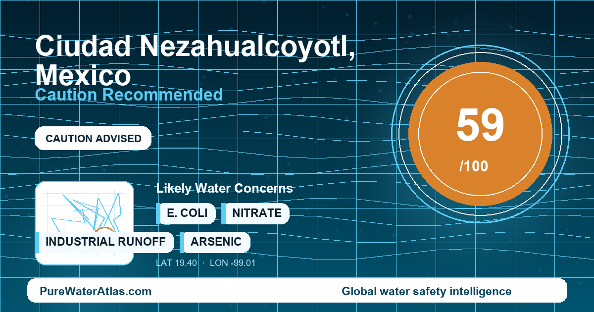 Water safety profile for Ciudad Nezahualcoyotl