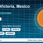 Water safety profile for Ciudad Victoria