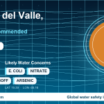 Water safety profile for Colonia del Valle