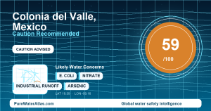 Water safety profile for Colonia del Valle