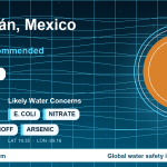Water safety profile for Coyoacán