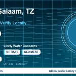 Water safety profile for Dar es Salaam