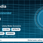 Water safety profile for Delhi
