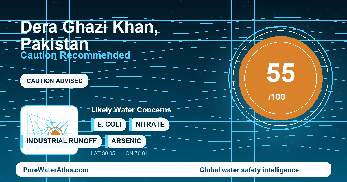 Water safety profile for Dera Ghazi Khan