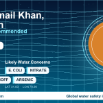 Water safety profile for Dera Ismail Khan