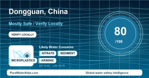 Water safety profile for Dongguan