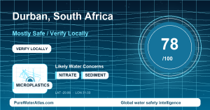 Water safety profile for Durban