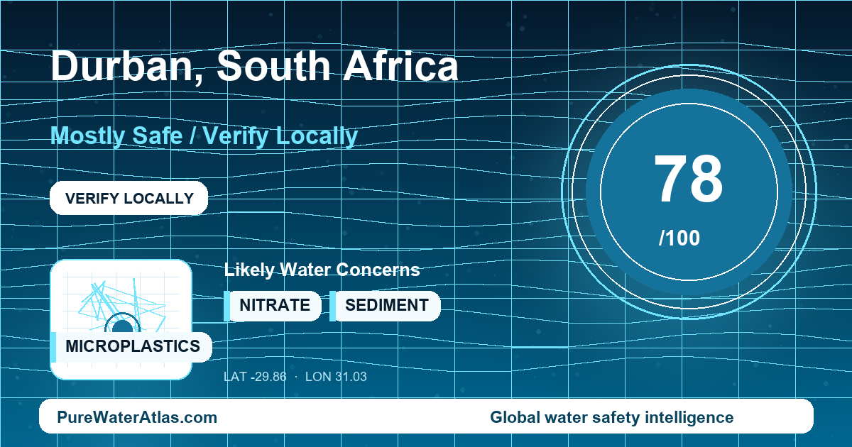 Water safety profile for Durban