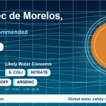 Water safety profile for Ecatepec de Morelos