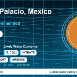 Water safety profile for Gómez Palacio
