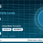 Water safety profile for Giza