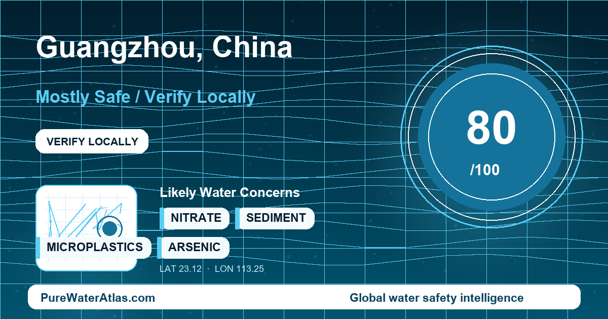 Water safety profile for Guangzhou