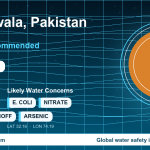 Water safety profile for Gujranwala