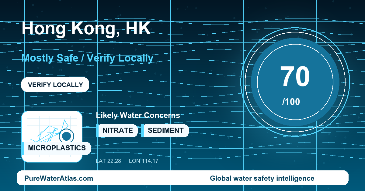 Water safety profile for Hong Kong