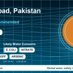 Water safety profile for Hyderabad