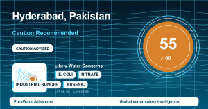 Is Tap Water Safe in Hyderabad? Water Quality & Safety Guide